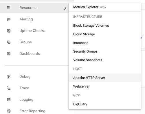 Google Stackdriver confirm Apache monitoring